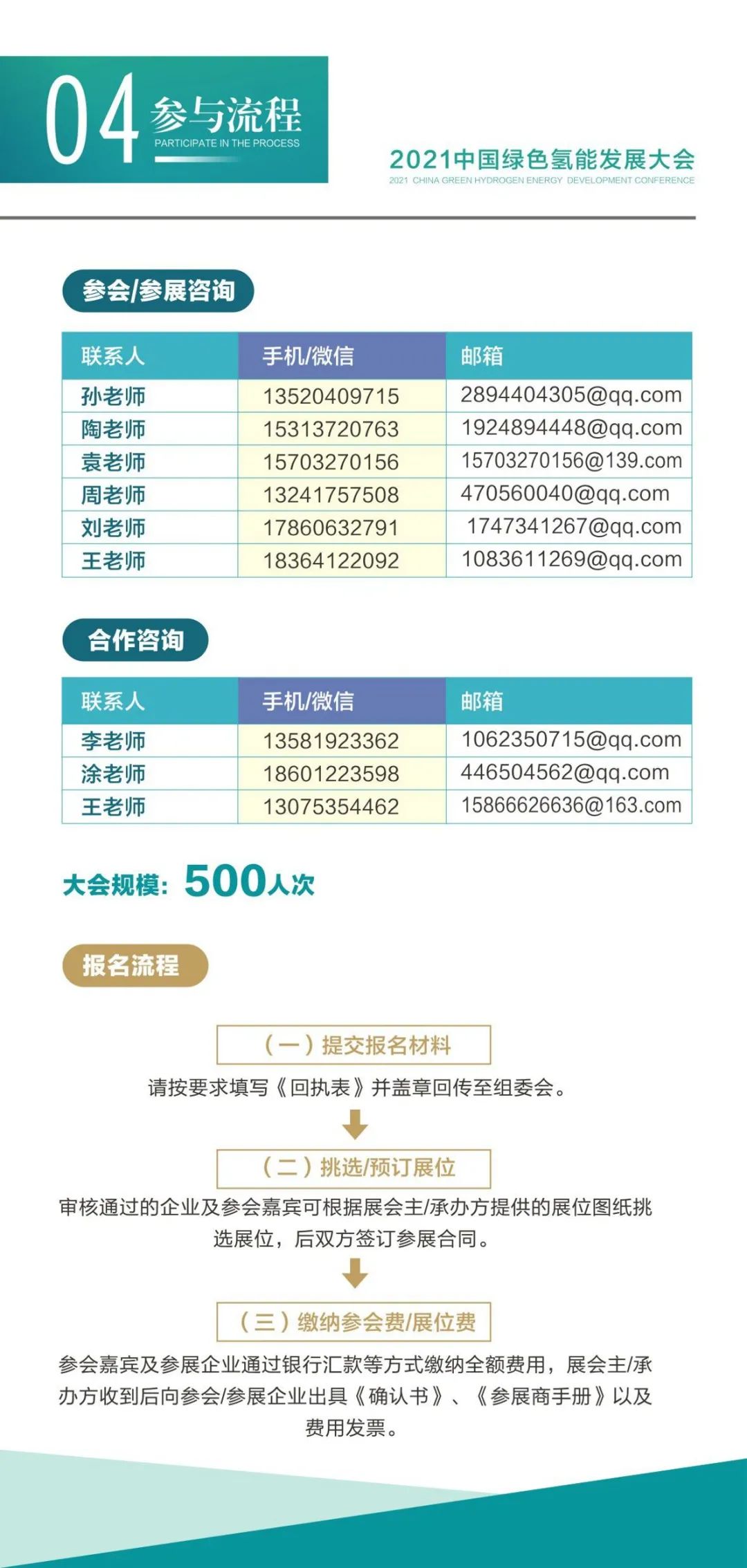 綠色氫能、啟動未來，2021中國綠色氫能發(fā)展大會向世界發(fā)出邀請！