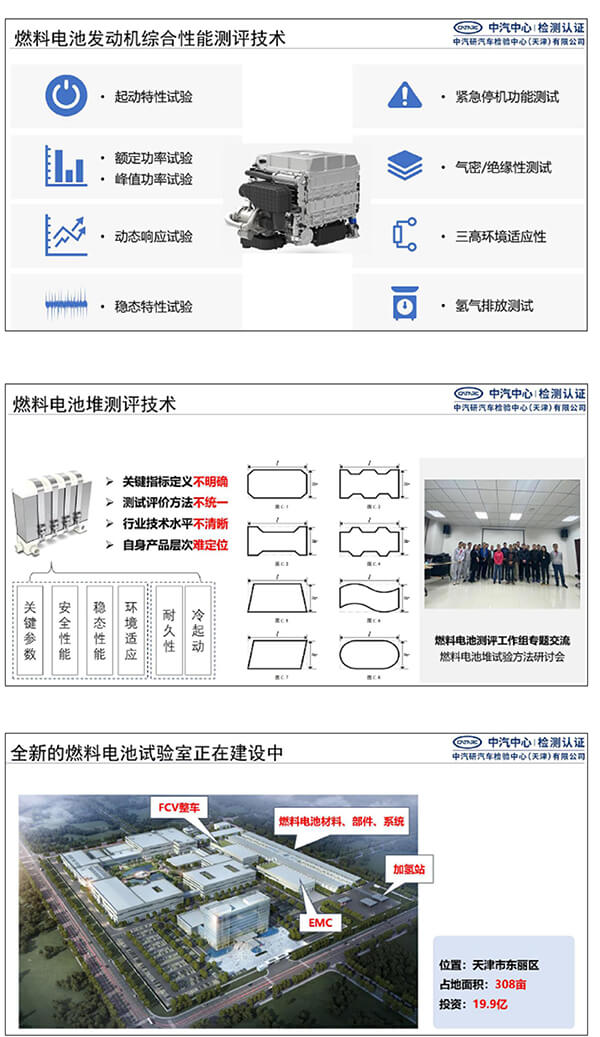 郝冬：測(cè)評(píng)技術(shù)助力燃料電池汽車(chē)安全性提升