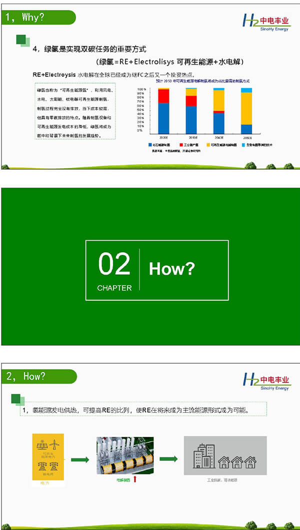 2021綠色氫能發(fā)展大會(huì)現(xiàn)場(chǎng)，王德軍：為什么選擇綠氫？