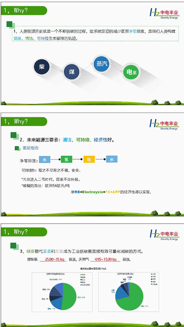 2021綠色氫能發(fā)展大會(huì)現(xiàn)場(chǎng)，王德軍：為什么選擇綠氫？