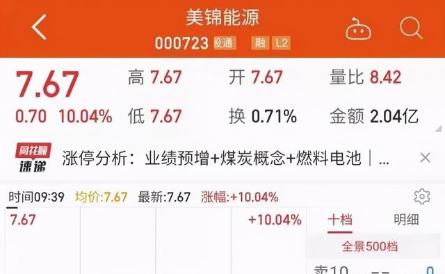 股權(quán)超過13%，美錦能源大手筆加碼冬奧會保障企業(yè)京輝氣體