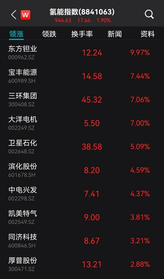 一份協(xié)議的簽訂引發(fā)無限遐想：氫能是華為的另一種戰(zhàn)略布局嗎？.jpeg