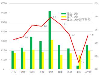 全國碳交易市場“大蛋糕”推出，氫能企業(yè)該如何參與和抓住機遇？.jpg
