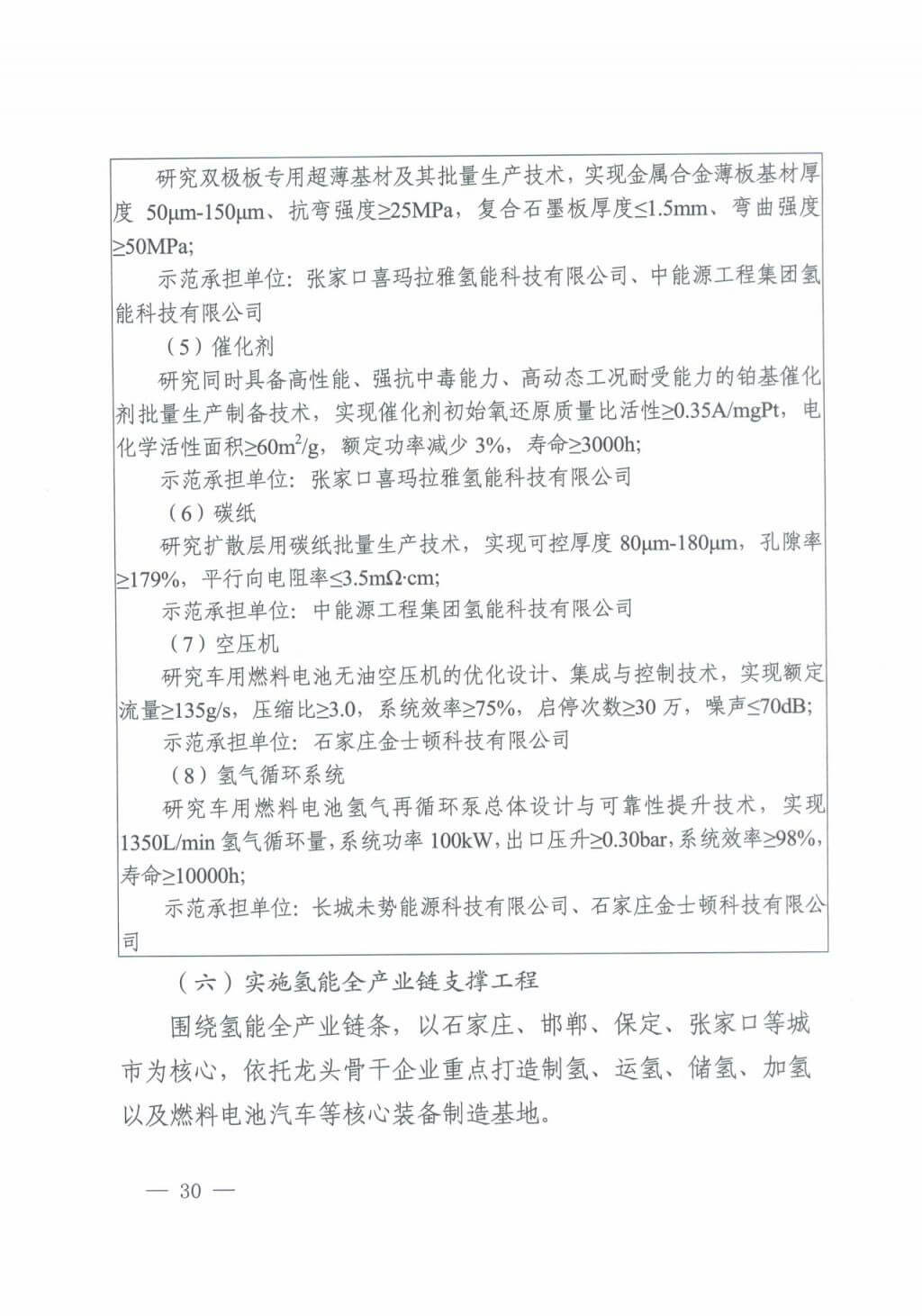 河北氫能“十四五”規(guī)劃：以雄安為核心，張家口為龍頭；100座站、1萬輛車、500億產(chǎn)值，擴(kuò)大氫能在交通運(yùn)輸、天然氣管道等領(lǐng)域的應(yīng)用.jpg