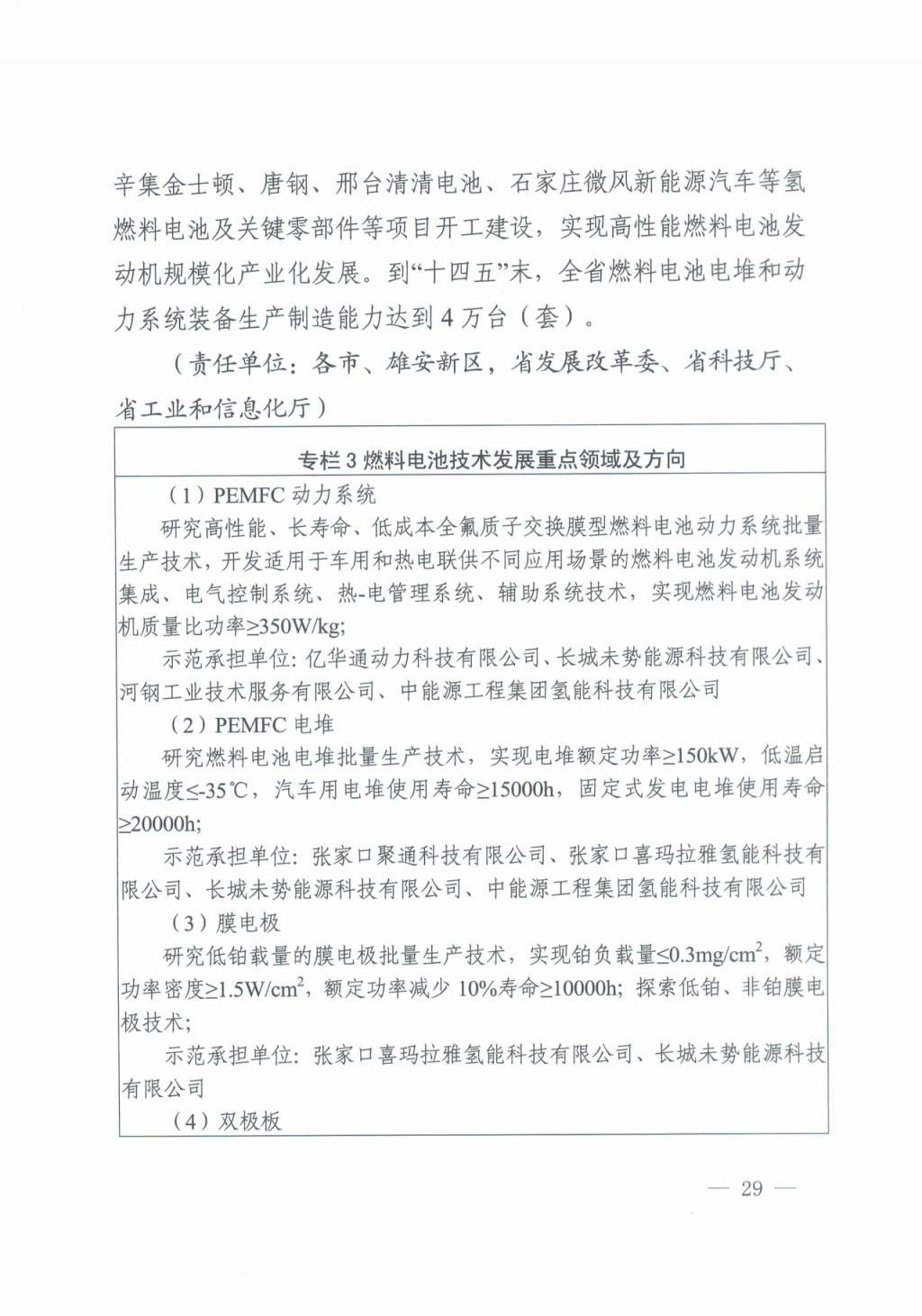 河北氫能“十四五”規(guī)劃：以雄安為核心，張家口為龍頭；100座站、1萬輛車、500億產(chǎn)值，擴(kuò)大氫能在交通運(yùn)輸、天然氣管道等領(lǐng)域的應(yīng)用.jpg