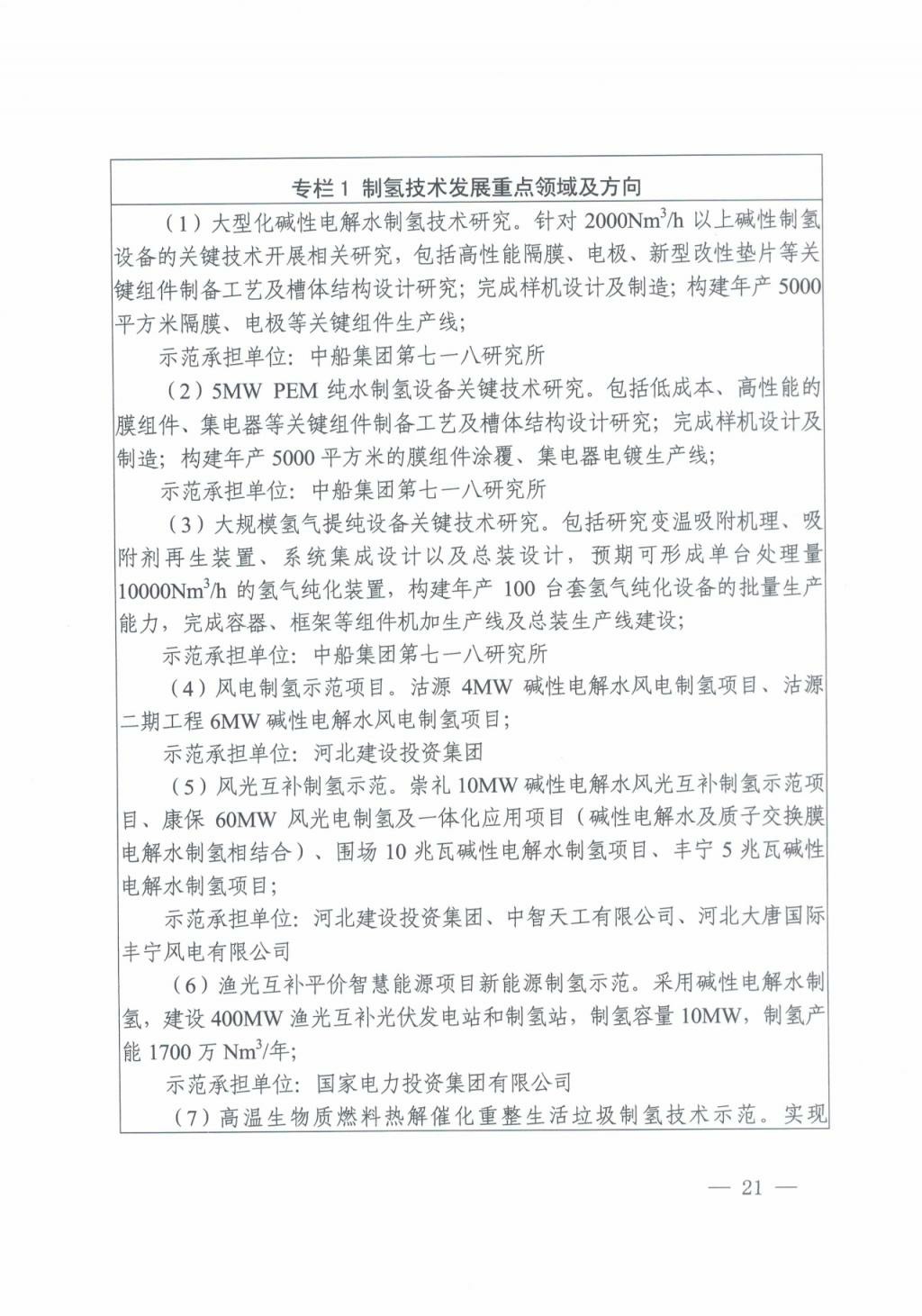 河北氫能“十四五”規(guī)劃：以雄安為核心，張家口為龍頭；100座站、1萬輛車、500億產(chǎn)值，擴(kuò)大氫能在交通運(yùn)輸、天然氣管道等領(lǐng)域的應(yīng)用.jpg