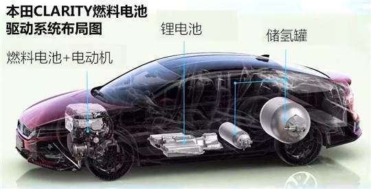 日本借奧運(yùn)宣傳“氫能”，但壞消息來了…….jpg
