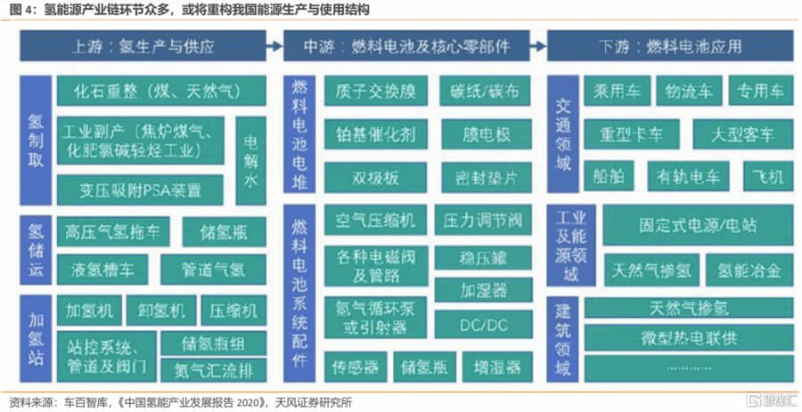 全球氫能競(jìng)賽：聚焦政策預(yù)期不佳背后的戰(zhàn)略博弈.jpg