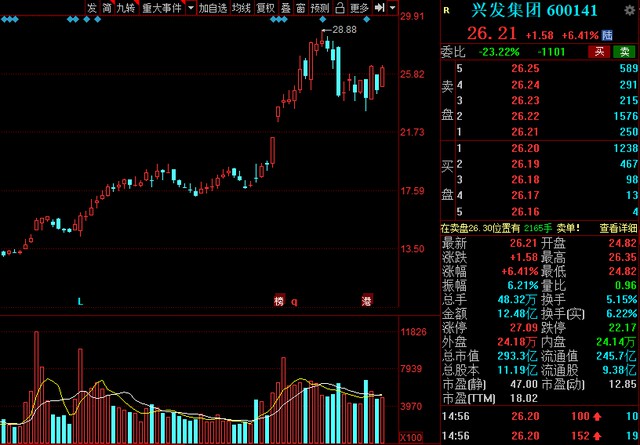 中國股市氫能源風口已來！高績低估值氫能概念清單整理.jpg