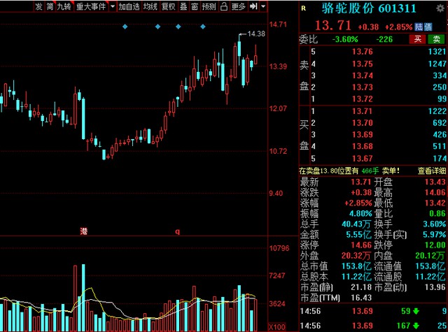 中國股市氫能源風口已來！高績低估值氫能概念清單整理.jpg