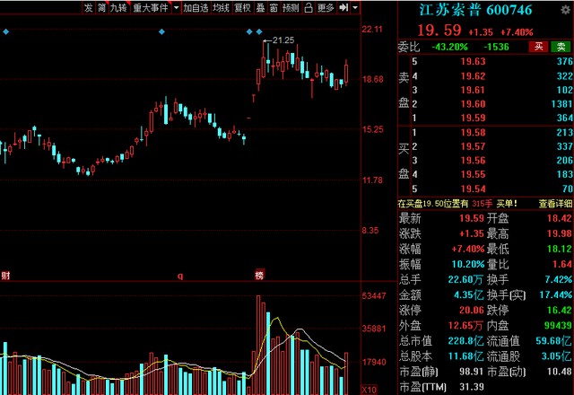 中國股市氫能源風口已來！高績低估值氫能概念清單整理.jpg