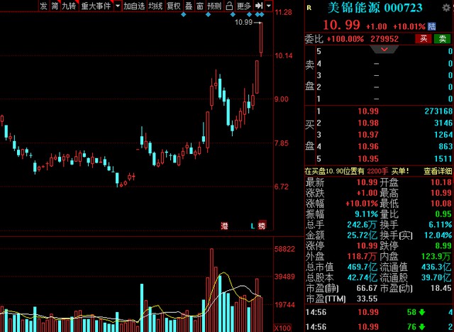 中國股市氫能源風口已來！高績低估值氫能概念清單整理.jpg