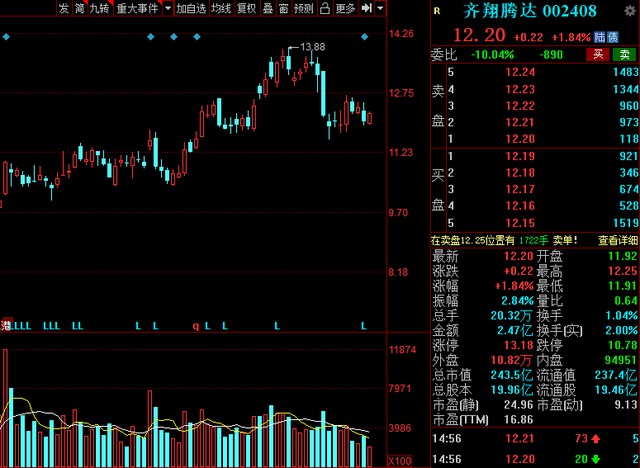 中國股市氫能源風口已來！高績低估值氫能概念清單整理.jpg