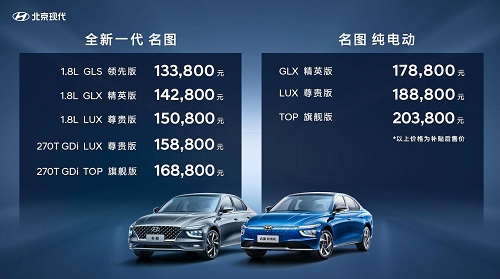 打造中國首個大型氫燃料電池基地，現(xiàn)代汽車集團助力實現(xiàn)全球“碳中和”.jpg