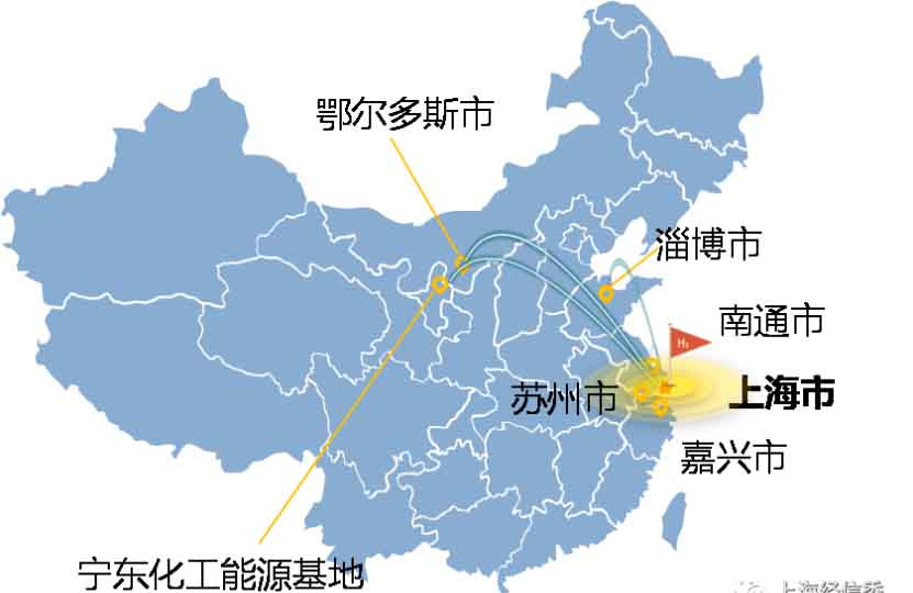 燃料電池再迎重磅消息，上海官方宣布獲批！千億目標(biāo)曝光，氫能龍頭凈利潤(rùn)暴漲19倍！.jpg