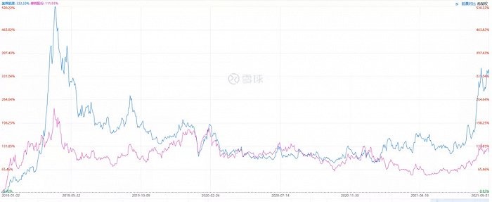 如何看待最新一波“氫能熱”？.jpg