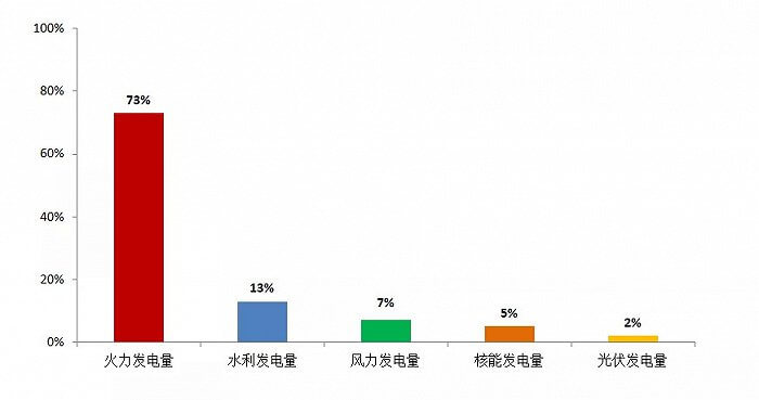 如何看待最新一波“氫能熱”？.jpg