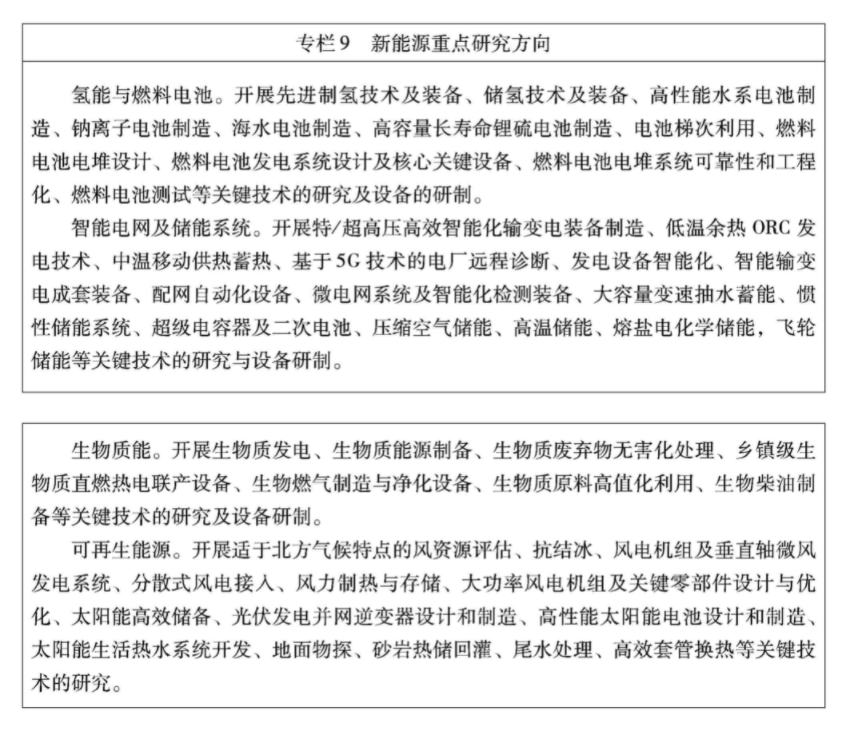 黑龍江省科技創(chuàng)新“十四五”：開展制儲氫技術(shù)及裝備等關(guān)鍵技術(shù)研究