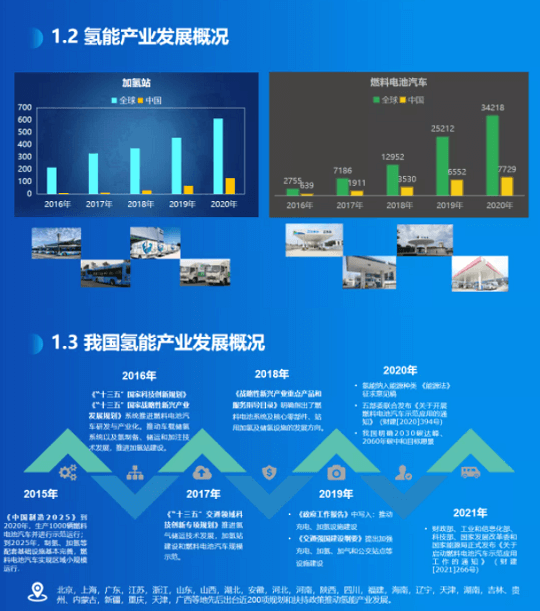 《氫能產(chǎn)業(yè)標(biāo)準(zhǔn)化白皮書(shū)》正式發(fā)布.png