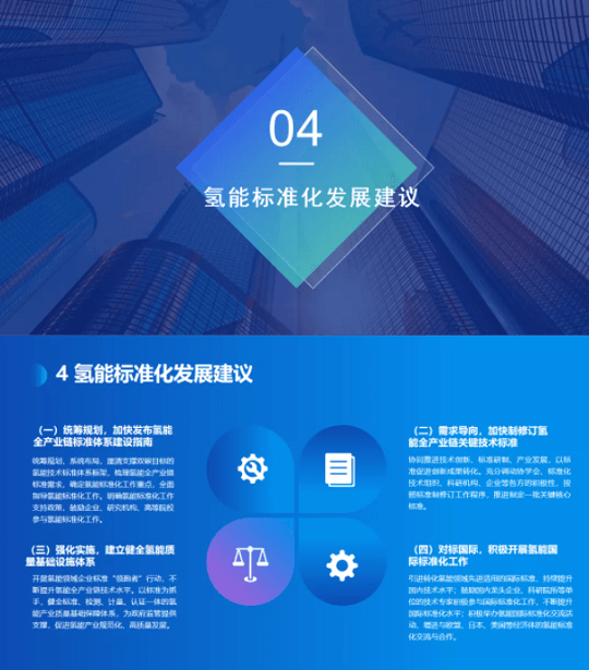 《氫能產(chǎn)業(yè)標(biāo)準(zhǔn)化白皮書(shū)》正式發(fā)布.png