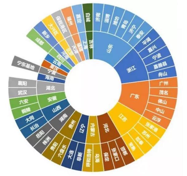 全球氫能需求高達(dá)5.2億噸！綠氫發(fā)展仍然滯后！.jpg