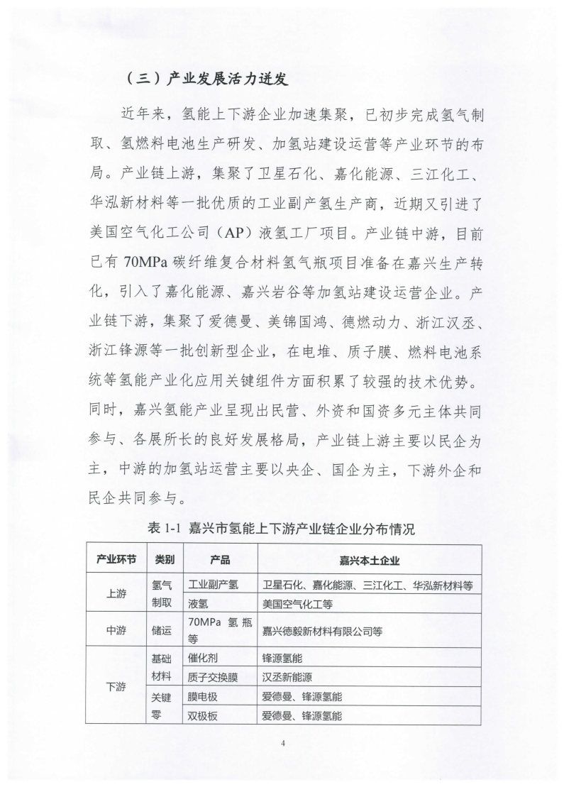 氫能總產(chǎn)值1000億元！高純氫25萬(wàn)噸/年！發(fā)布嘉興氫能產(chǎn)業(yè)發(fā)展規(guī)劃(2021-2035年).jpg