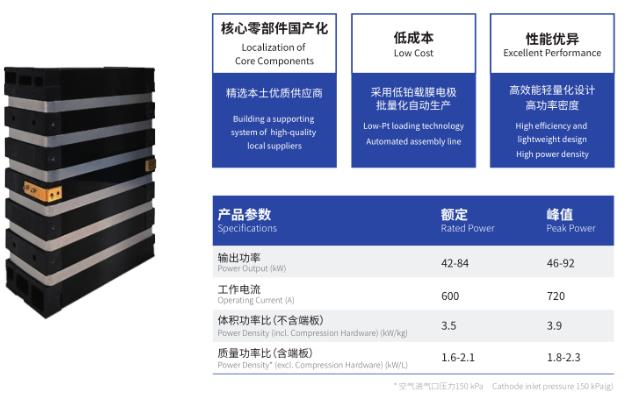 1萬公里，湖北省首臺氫能示范重卡投入運營，助力中國寶武實現(xiàn)碳中和.jpg