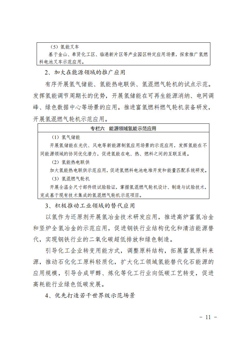 《上海市氫能產(chǎn)業(yè)發(fā)展中長期規(guī)劃 （2022-2035年）》印發(fā)！2025年規(guī)模突破1000億元_10