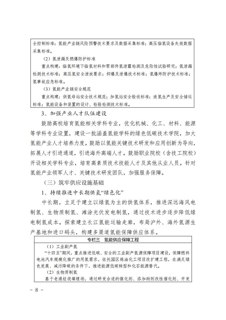 《上海市氫能產(chǎn)業(yè)發(fā)展中長期規(guī)劃 （2022-2035年）》印發(fā)！2025年規(guī)模突破1000億元_07