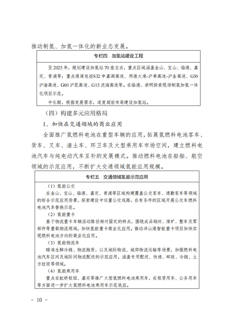 《上海市氫能產(chǎn)業(yè)發(fā)展中長期規(guī)劃 （2022-2035年）》印發(fā)！2025年規(guī)模突破1000億元_09