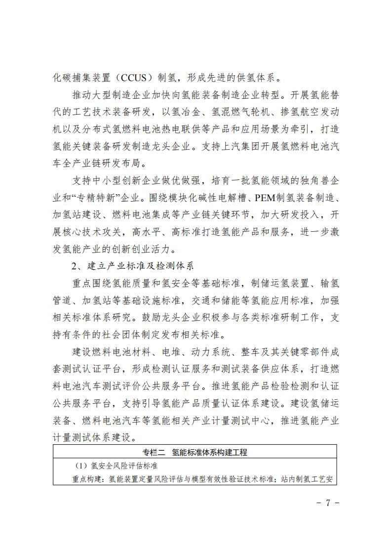 《上海市氫能產(chǎn)業(yè)發(fā)展中長期規(guī)劃 （2022-2035年）》印發(fā)！2025年規(guī)模突破1000億元_06