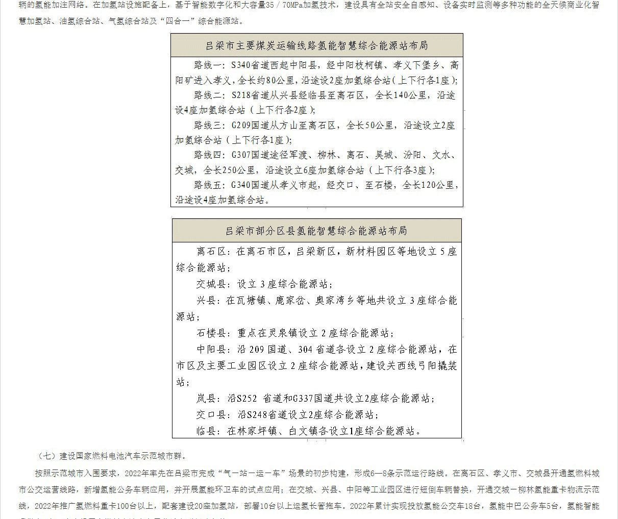 打造北方氫都！氫燃料電池汽車5000輛！《呂梁市氫能產(chǎn)業(yè)中長期發(fā)展規(guī)劃（2022-2035）》印發(fā)
