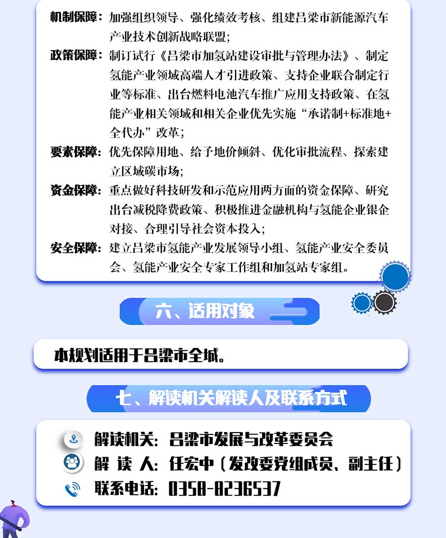一圖解讀《呂梁市氫能產(chǎn)業(yè)中長(zhǎng)期發(fā)展規(guī)劃（2022-2035）》