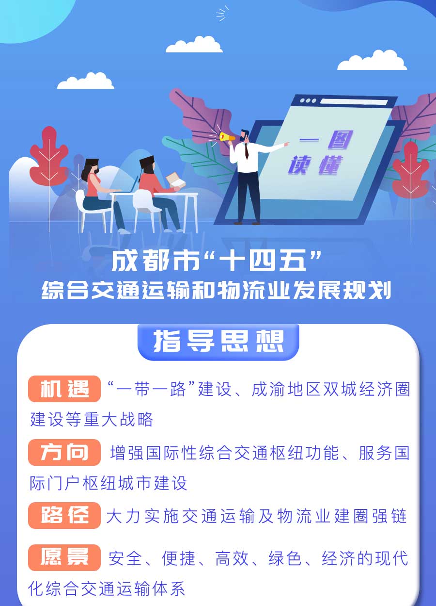 成都市“十四五”綜合交通運輸和物流業(yè)發(fā)展規(guī)劃：探索推動氫燃料電池車輛示范應(yīng)用，打造成渝“氫走廊”