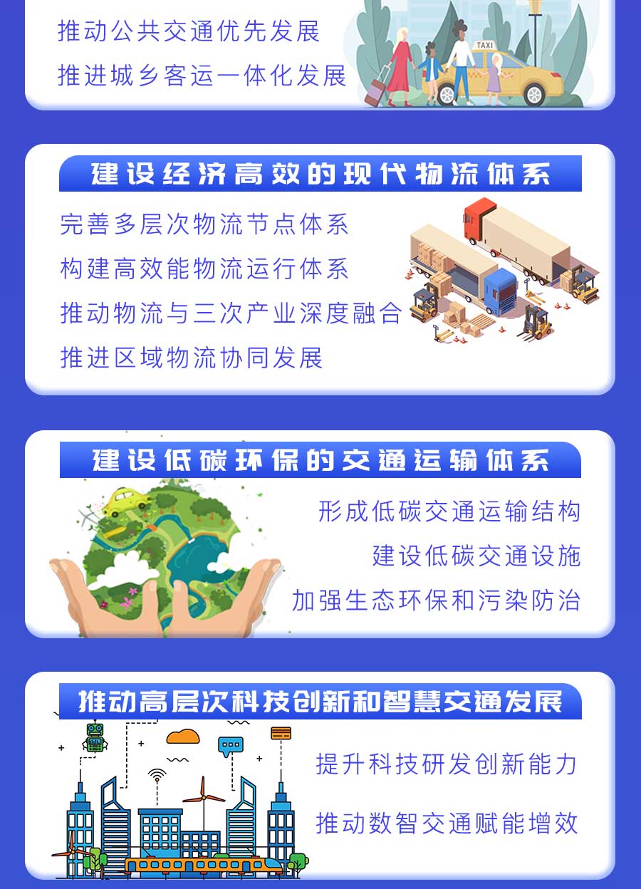 成都市“十四五”綜合交通運輸和物流業(yè)發(fā)展規(guī)劃：探索推動氫燃料電池車輛示范應(yīng)用，打造成渝“氫走廊”
