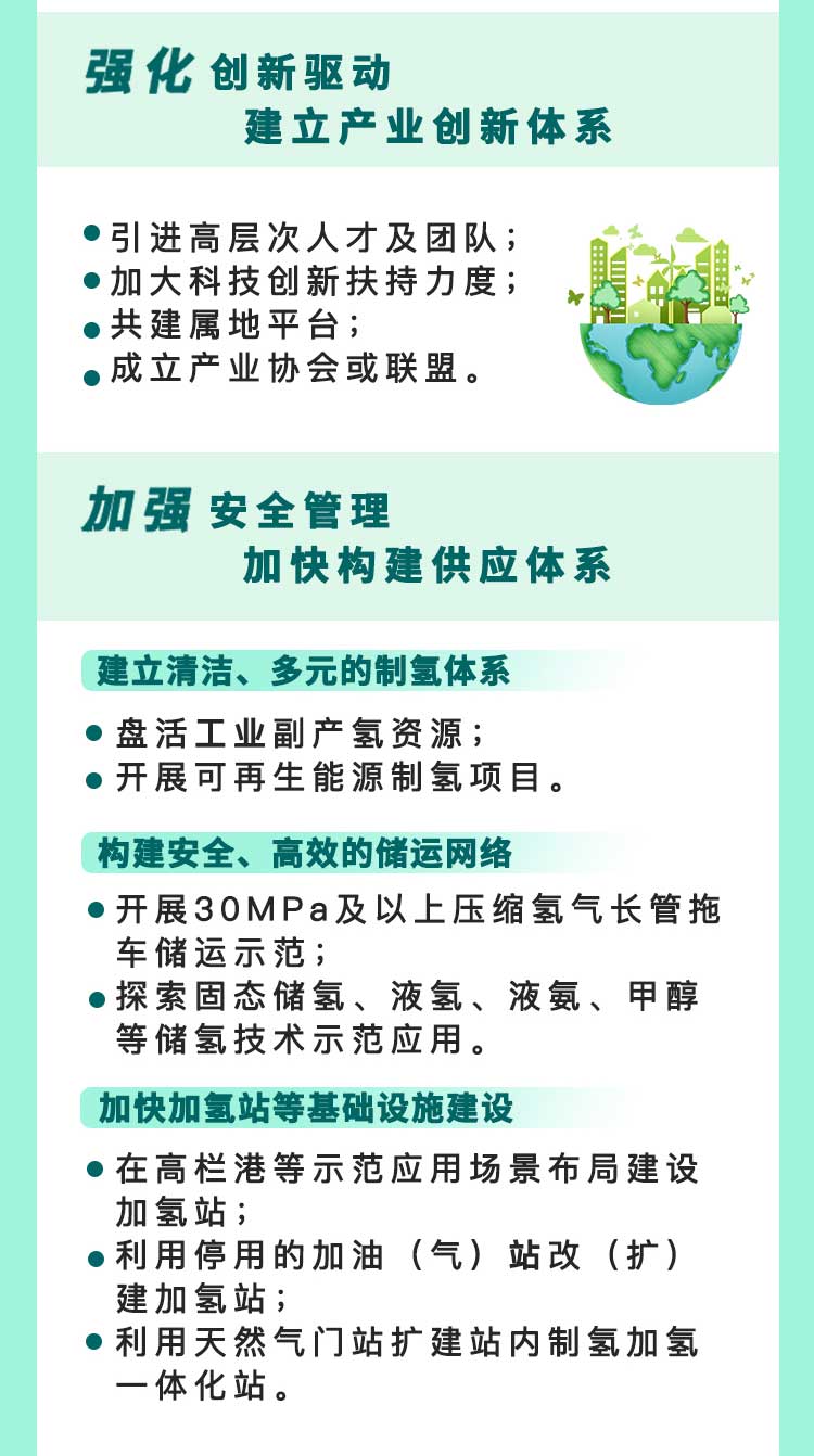 2025不低于15座加氫站，《珠海市氫能產(chǎn)業(yè)發(fā)展規(guī)劃（2022-2035年）》發(fā)布！