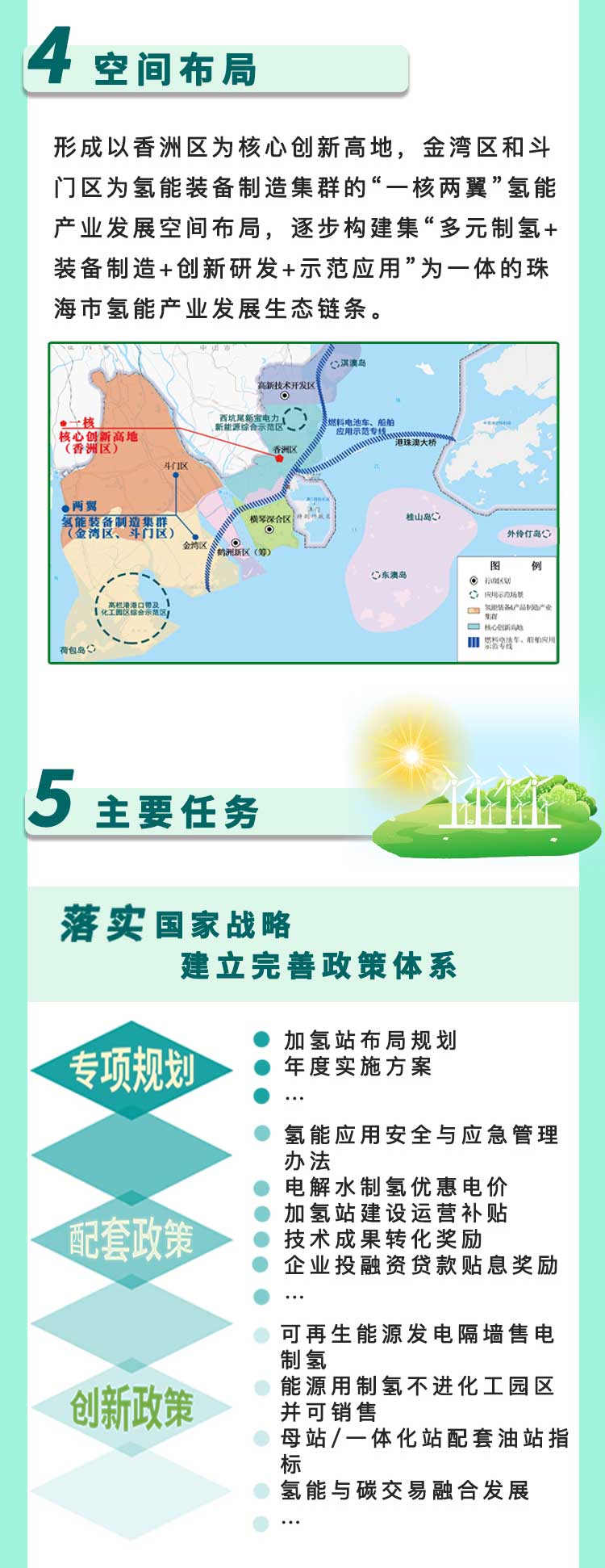 2025不低于15座加氫站，《珠海市氫能產(chǎn)業(yè)發(fā)展規(guī)劃（2022-2035年）》發(fā)布！