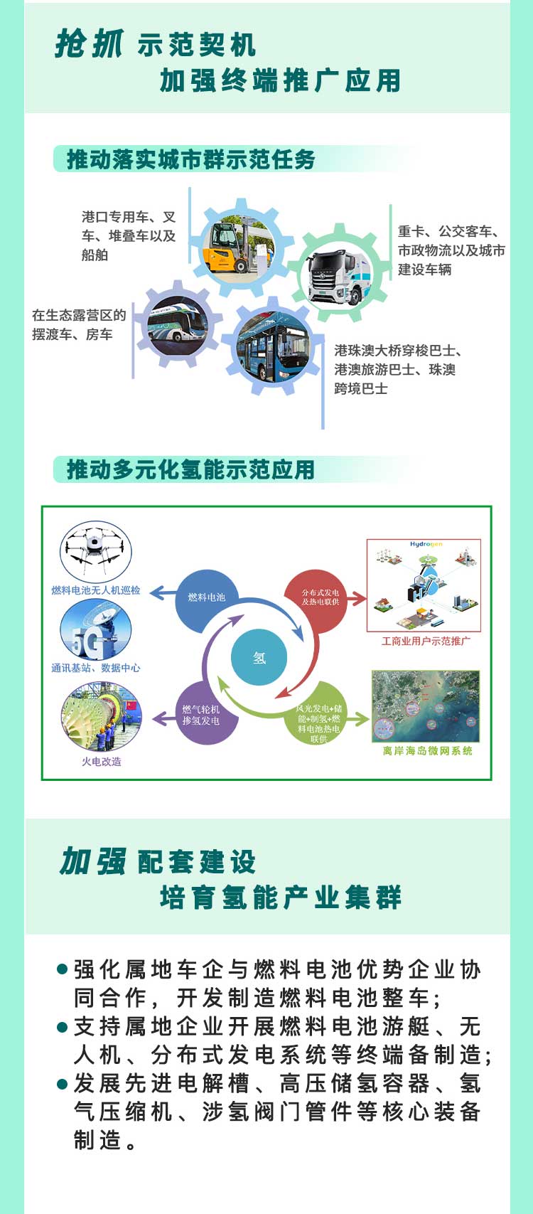 2025不低于15座加氫站，《珠海市氫能產(chǎn)業(yè)發(fā)展規(guī)劃（2022-2035年）》發(fā)布！