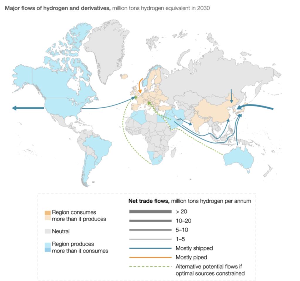 全球氫流報告預測，2050年區(qū)域氫氣供需不匹配將迫使全球貿(mào)易緊密“聯(lián)系”.jpg