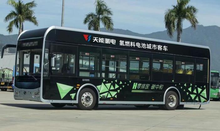天能氫能聯合廈門金龍，氫能巴士暢行中國！.jpg