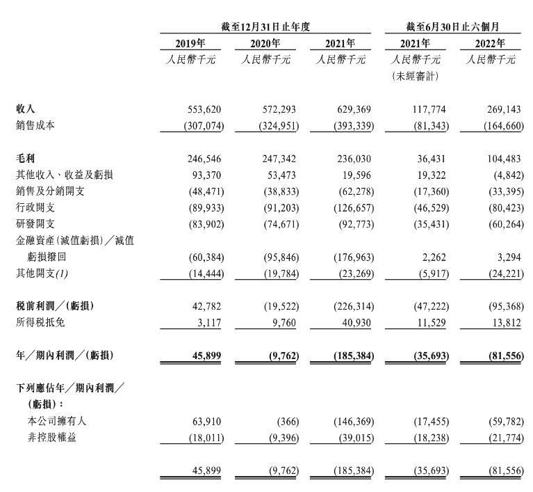 “氫能第一股”億華通通過港交所聆訊！.jpg