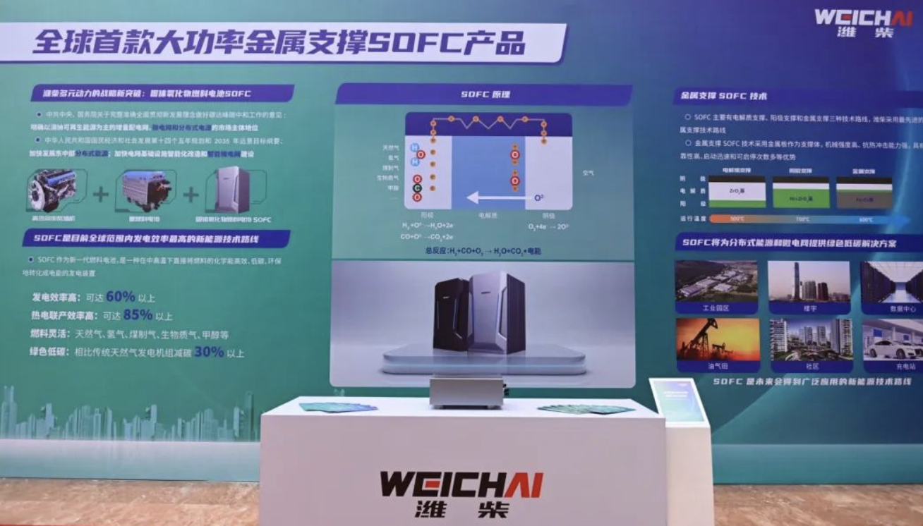 重磅！濰柴發(fā)布大功率金屬支撐固體氧化物燃料電池SOFC商業(yè)化產(chǎn)品.png