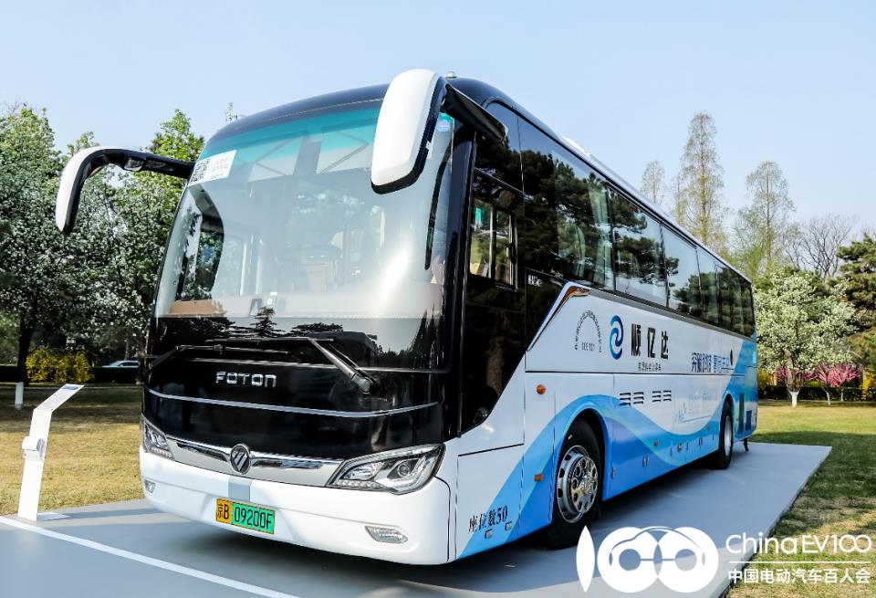 亮相高級別會議，歐輝氫燃料客車出征2023百人會展現(xiàn)中國“氫”能力.jpg
